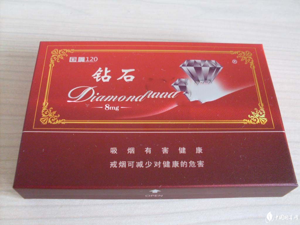 海口哪里卖进口香烟呢